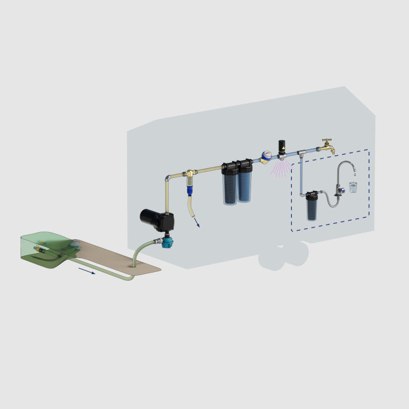 Filtre Eau Potable pour Tiny et habitat isolé sans réservoir