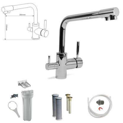 Filter Kit UltraFiltration