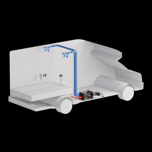 Nocti-BOX Climatisation de Nuit 12v-24v