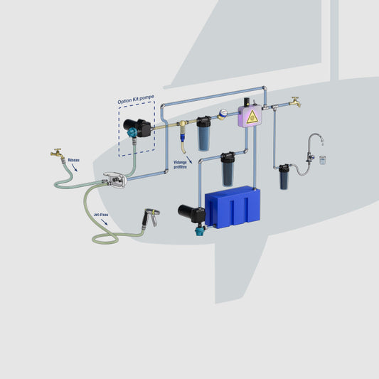 Filtre Eau Potable nautic pour Réservoir de Bateau